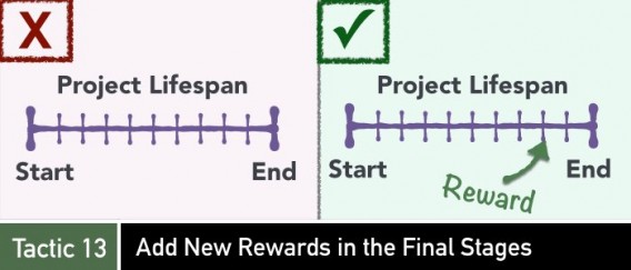 new rewards crowdfunding