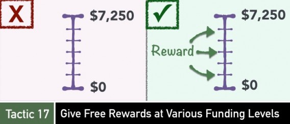 free rewards tactic