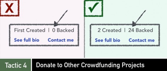 crowdfunding tactic 4