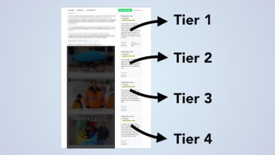 tiers for crowdfunding